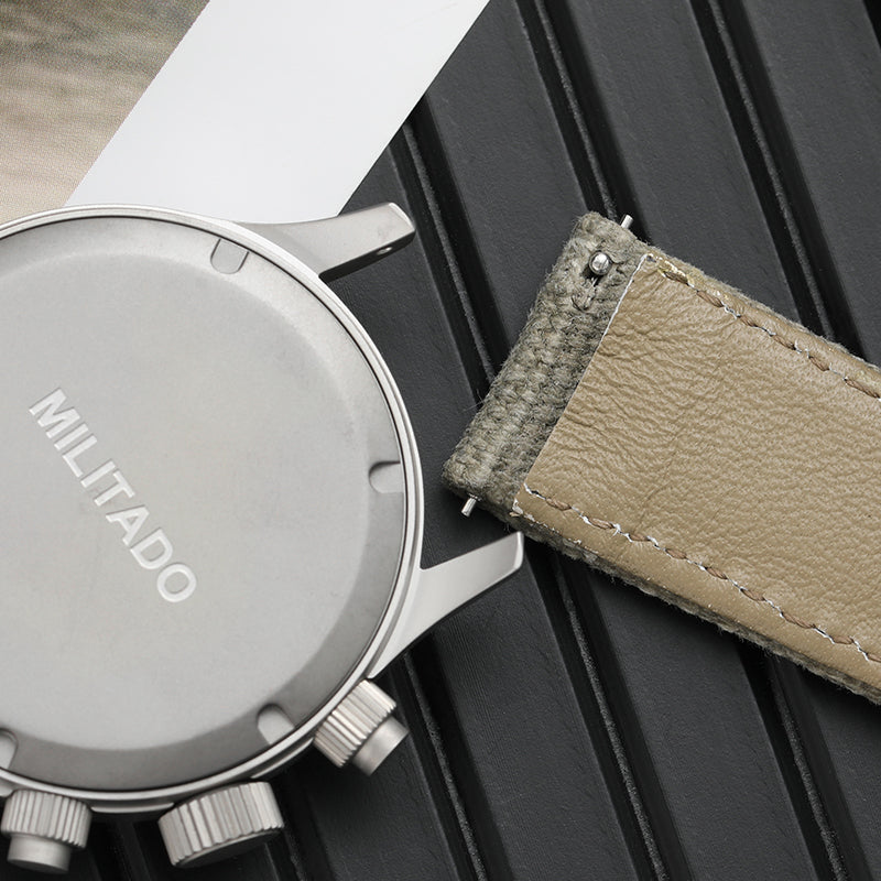 ★Black Friday★Militado Retro VK67 Quartz Chronograph Watch-3 Dial